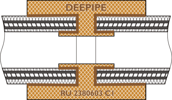 PE-RT фитинг DEEPIPE I для сварки металлопластиковых композитных и нанокомпозитных труб PERT-Al-PERT (PE-RT/Al/PE-RT) . Сварка металлопластиковых труб